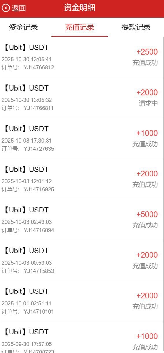 曝光黑平台头彩娱乐,2025年了还叫充值和提款一样金额