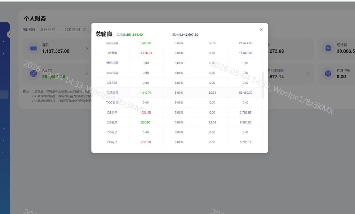 曝光完美体育黑代理佣金，大家千万不要去碰！